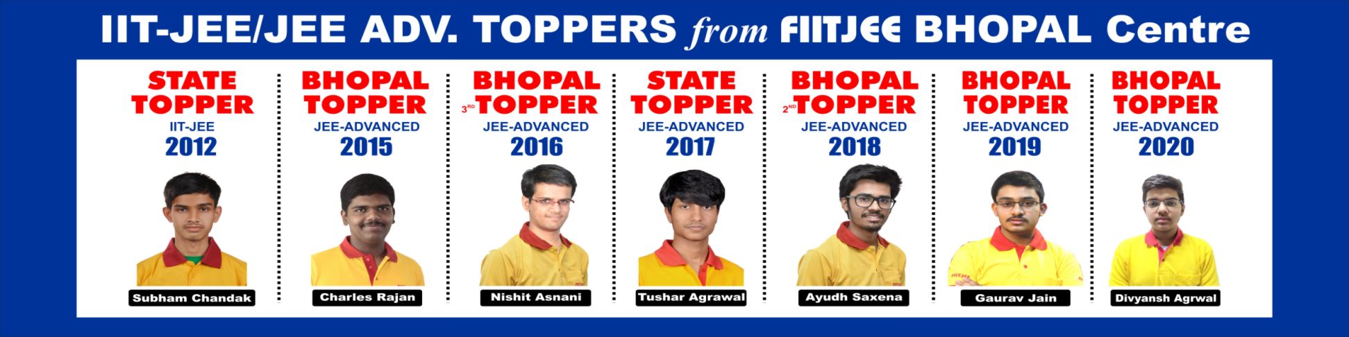 IIT JEE and JEE Adv Toppers